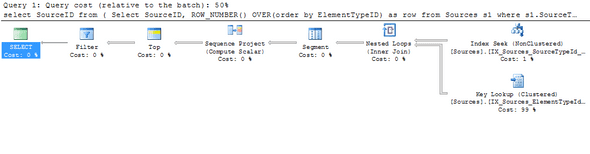 qp1 pagination